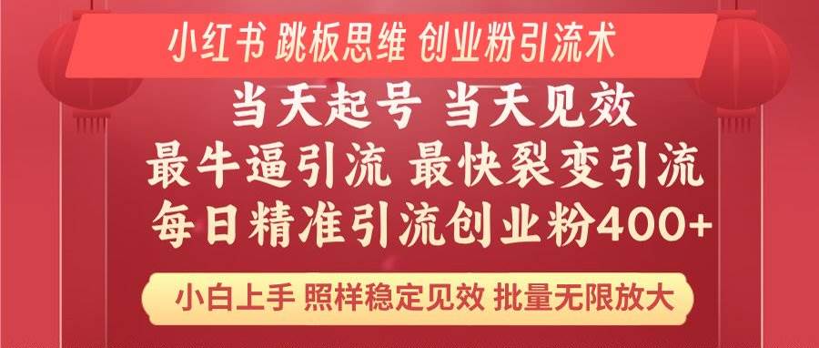 课程图片